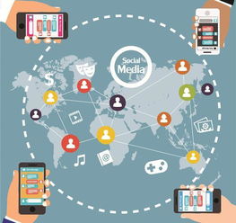 朋友圈共享工具 技術(shù)流驅(qū)動社交推廣新范式